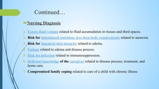 Continued…
Nursing Diagnosis
1. Excess fluid volume related to fluid accumulation in tissues and third spaces.
2. Risk for imbalanced nutrition: less than body requirements related to anorexia.
3. Risk for impaired skin integrity related to edema.
4. Fatigue related to edema and disease process.
5. Risk for infection related to immunosuppression.
6. Deficient knowledge of the caregiver related to disease process, treatment, and
home care.
7. Compromised family coping related to care of a child with chronic illness
 