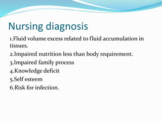 Nursing diagnosis
1.Fluid volume excess related to fluid accumulation in
tissues.
2.Impaired nutrition less than body requirement.
3.Impaired family process
4.Knowledge deficit
5.Self esteem
6.Risk for infection.
 