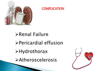 COMPLICATION
Renal Failure
Pericardial effusion
Hydrothorax
Atheroscelerosis
 