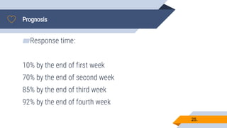 Prognosis
25.
▰Response time:
10% by the end of first week
70% by the end of second week
85% by the end of third week
92% by the end of fourth week
 