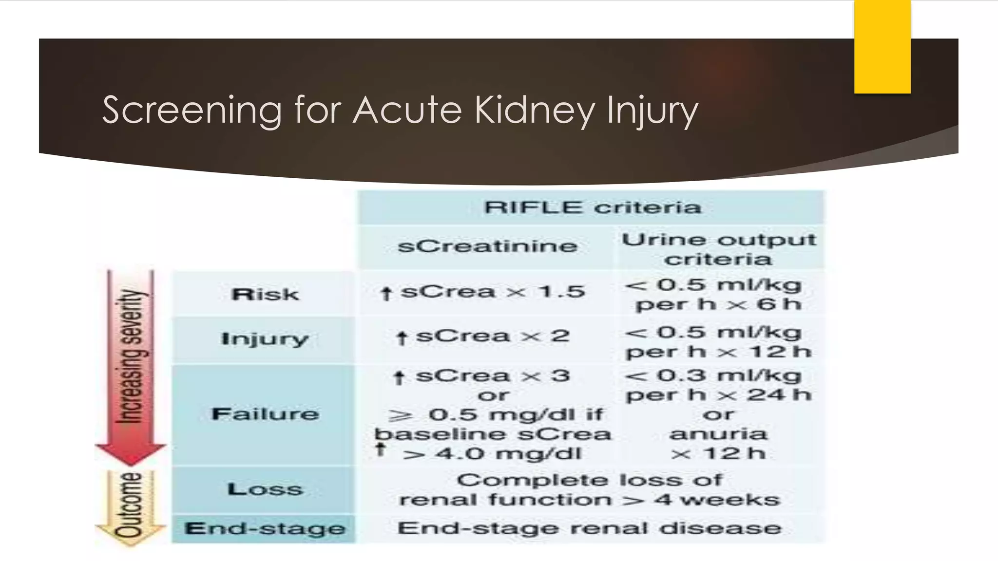 Nephrotoxic drugs PPT