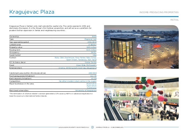 Lc Waikiki Plaza Kragujevac крагујевац