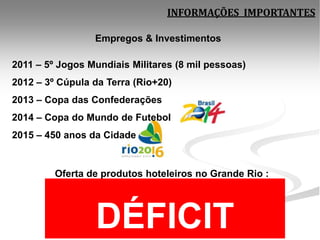 INFORMAÇÕES IMPORTANTES

                 Empregos & Investimentos

2011 – 5º Jogos Mundiais Militares (8 mil pessoas)
2012 – 3º Cúpula da Terra (Rio+20)
2013 – Copa das Confederações
2014 – Copa do Mundo de Futebol
2015 – 450 anos da Cidade


         Oferta de produtos hoteleiros no Grande Rio :




                 DÉFICIT
 