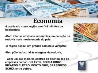Economia
-Localizado numa região com 3,4 milhões de
habitantes;

-Com intensa atividade econômica, no coração da
rodovia mais movimentada do pais;

-A região possui um grande comércio varejista;

-Um pólo industrial às margens da rodovia;

- Com um dos maiores centros de distribuição de
empresas como: UNILEVER, SOUZA CRUZ,
RICARDO ELETRO, PONTO FRIO, BRASPRESS,
SCHIO, entre outros.
 