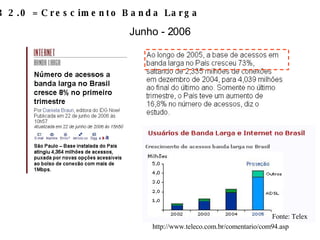 WEB 2.0 = Crescimento Banda Larga Junho - 2006 Fonte: Telex http://www.teleco.com.br/comentario/com94.asp 