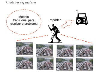 A rede dos engarrafados Modelo tradicional para resolver o problema rep órter 