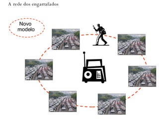A rede dos engarrafados Novo  modelo 