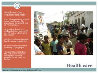 Health care  Healthcare: Our Fundamental Right Our life expectancy is 69.8 years, making our life expectancy the 139nth out of 172 countries.  A growing threat: 5.7 million Indians have AIDS or HIV out of which 40 % are women We have only one hospital bed for every 74 patients. We have only one doctor for every 1,230 people. Despite these statistics, the Indian Government still spends more on defense than it does on health.  Source: indiahealthstat.com/indexmundi.com 