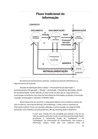 No Sistema de Conhecimento, portanto, proposto por Barreto identificamos as
seguintes partes do conjunto:

        Geração da informação (fatos e idéias) -> Processamento da Informação ->
Armazenamento e Recuperação -> Difusão -> Assimilação -> Geração da informação, através
da retroalimentação. Fischer defende um fluxo similar ao dizer que os “especialistas em
comunicação reconhecem cinco fases de intercâmbio de informações: produção, transmissão,
recepção, armazenagem e repetição” (FISCHER, 2005).

        Dentro dessa linha de raciocínio, a visão ganha adeptos entre os diversos autores da
área no exterior, como Gernot Wersig e Ulrich Neveling. E, ainda, entre os cientistas da
Informação no Brasil. Freire, por exemplo, defendeu a mesma posição, em artigo de 2004,
apontando como referência conceitual Barreto, Wersig, Neveling, Belkin e Robertson:

                         É assim que, vivendo em uma sociedade que estende a teia de sua
                         rede aos quatro cantos do mundo, os cientistas da informação devem
                         acrescentar à reconhecida função de "mediadores" a de
                         "facilitadores" da comunicação do conhecimento. Pois embora a
                         informação sempre tenha sido uma poderosa força de
                                                                                               21
 