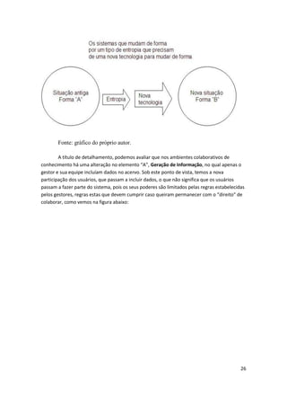 Fonte: gráfico do próprio autor.

        A título de detalhamento, podemos avaliar que nos ambientes colaborativos de
conhecimento há uma alteração no elemento “A”, Geração de Informação, no qual apenas o
gestor e sua equipe incluíam dados no acervo. Sob este ponto de vista, temos a nova
participação dos usuários, que passam a incluir dados, o que não significa que os usuários
passam a fazer parte do sistema, pois os seus poderes são limitados pelas regras estabelecidas
pelos gestores, regras estas que devem cumprir caso queiram permanecer com o “direito” de
colaborar, como vemos na figura abaixo:




                                                                                            26
 