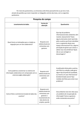 Por meio de questionários, as entrevistas serão feitas pessoalmente ou por de e-mail,
        através de questões que visam responder as indagações centrais das teses, com os seguintes
        parâmetros:

                                          Pesquisa de campo
                                                       Formas de
            Levantamento de dados                                                      Questionário
                                                       obtenção



                                                                                Que tipo de problema
                                                                                informacional estes ambientes vêm
                                                                                resolver, basicamente? Havia
                                                                                alguma demanda visível reprimida
                                                      Resposta será             pelos usuários que foram atendidas
  Quais foram as motivações para a criação ou
                                                    obtida através de           com o surgimento deste novo
     migração para um site colaborativo?
                                                     entrevistas com            espaço informacional? Ou a alguma
                                                        gestores.               percepção do gestor que o levou a
                                                                                adotar essa nova dinâmica? Quais
                                                                                são as suas vantagens e
                                                                                desvantagens?




                                                                                A publicação direta pelos usuários,
    Como podemos caracterizar os sistemas de                                    sem filtros ou seleção, pode gerar
                                                      Resposta será
informação colaborativos em comparação com os                                   algum tipo de perda de qualidade,
                                                    obtida através de
          anteriores sem colaboração?                                           ou mesmo um caos informacional
                                                     entrevistas com
                                                                                de determinado acervo? Que
                                                        gestores.
                                                                                medidas são feitas para evitar esse
                                                                                problema?




                                                      Resposta será
                                                    obtida através de           Este ambiente mais livre não causa
Como é feito o controle da inclusão de dados dos     entrevistas com            um problema de recuperação da
                   usuários?                            gestores e              informação? Como os gestores
                                                    levantamento de             estão resolvendo esse ponto?
                                                     telas dentro do
                                                     projeto, quando

                                                                                                    36
 
