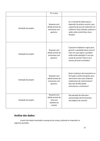 for o caso.



                                                                    Se a inclusão de dados passa a
                                            Resposta será           depender do próprio usuário, qual
                                          obtida através de         a garantia de que ele realmente vai
     Avaliação do projeto
                                           entrevistas com          colaborar? Que métodos, práticas e
                                              gestores.             ações estão sendo feitas nessa
                                                                    direção?




                                                                    É possível estabelecer regras para
                                            Resposta será           garantir a qualidade desse acervo?
                                          obtida através de         Caso sim, que regras e punições
     Avaliação do projeto
                                           entrevistas com          estão sendo adotadas? E em que
                                              gestores.             escala de sucesso? Que erros e
                                                                    acertos já foram cometidos?




                                                                    Quais mudanças são necessárias na
                                            Resposta será           formação e prática do gestor para
                                          obtida através de         administrar este novo ambiente
     Avaliação do projeto
                                           entrevistas com          colaborativo de conhecimento?
                                              gestores.             Que tipo de dificuldade
                                                                    enfrentaram e enfrentam?



                                           Resposta será            Recuperação de telas para
                                          obtida através de         apresentação das ferramentas
     Avaliação do projeto                     visita aos            tecnológicas de controle.
                                            websites do
                                               projeto




Análise dos dados:
       A partir dos dados levantados na pesquisa de campo, pretende-se responder as
seguintes questões:

                                                                                       37
 