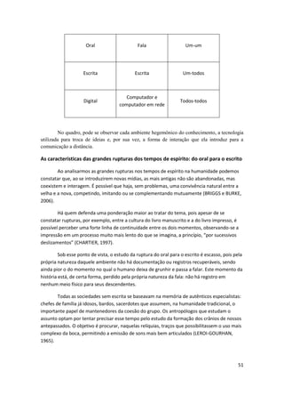 Oral                     Fala                   Um-um




                    Escrita                  Escrita                Um-todos



                                        Computador e
                    Digital                                        Todos-todos
                                     computador em rede




        No quadro, pode se observar cada ambiente hegemônico do conhecimento, a tecnologia
utilizada para troca de ideias e, por sua vez, a forma de interação que ela introduz para a
comunicação a distância.

As características das grandes rupturas dos tempos de espírito: do oral para o escrito

        Ao analisarmos as grandes rupturas nos tempos de espírito na humanidade podemos
constatar que, ao se introduzirem novas mídias, as mais antigas não são abandonadas, mas
coexistem e interagem. É possível que haja, sem problemas, uma convivência natural entre a
velha e a nova, competindo, imitando ou se complementando mutuamente (BRIGGS e BURKE,
2006).

        Há quem defenda uma ponderação maior ao tratar do tema, pois apesar de se
constatar rupturas, por exemplo, entre a cultura do livro manuscrito e a do livro impresso, é
possível perceber uma forte linha de continuidade entre os dois momentos, observando-se a
impressão em um processo muito mais lento do que se imagina, a princípio, “por sucessivos
deslizamentos” (CHARTIER, 1997).

         Sob esse ponto de vista, o estudo da ruptura do oral para o escrito é escasso, pois pela
própria natureza daquele ambiente não há documentação ou registros recuperáveis, sendo
ainda pior o do momento no qual o humano deixa de grunhir e passa a falar. Este momento da
história está, de certa forma, perdido pela própria natureza da fala: não há registro em
nenhum meio físico para seus descendentes.

        Todas as sociedades sem escrita se baseavam na memória de autênticos especialistas:
chefes de família já idosos, bardos, sacerdotes que assumem, na humanidade tradicional, o
importante papel de mantenedores da coesão do grupo. Os antropólogos que estudam o
assunto optam por tentar precisar esse tempo pelo estudo da formação dos crânios de nossos
antepassados. O objetivo é procurar, naquelas relíquias, traços que possibilitassem o uso mais
complexo da boca, permitindo a emissão de sons mais bem articulados (LEROI-GOURHAN,
1965).



                                                                                              51
 