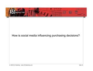 How is social media influencing purchasing decisions?




© 2009 451 Marketing   www.451Marketing.com             Slide 10
 