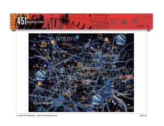 © 2009 451 Marketing   www.451Marketing.com   Slide 30
 