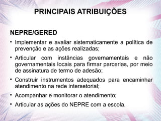 PRINCIPAIS ATRIBUIÇÕES

NEPRE/GERED

    Implementar e avaliar sistematicamente a política de
    prevenção e as ações realizadas;

    Articular com instâncias governamentais e não
    governamentais locais para firmar parcerias, por meio
    de assinatura de termo de adesão;

    Construir instrumentos adequados para encaminhar
    atendimento na rede intersetorial;

    Acompanhar e monitorar o atendimento;

    Articular as ações do NEPRE com a escola.
 