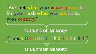 “Ask not what your country can do
for you -- ask what you can do for
your country.”
“1 not 2 3 4 5 8 6 7 -- 8 2 7 5 8 6 3 4.”
79 UNITS OF MEMORY
37 UNITS OF MEMORY
 