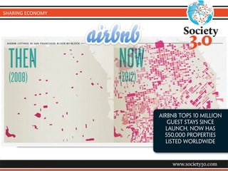 Airbnb Tops 10 Million 
Guest Stays Since 
Launch, Now Has 
550,000 Properties 
Listed Worldwide 
SHARING 
ECONOMY 
 