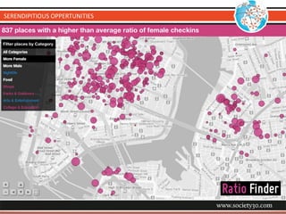 SERENDIPITIOUS 
OPPERTUNITIES 
 