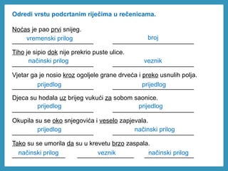 Odredi vrstu podcrtanim riječima u rečenicama.
Noćas je pao prvi snijeg.
_______________________ _______________________
Tiho je sipio dok nije prekrio puste ulice.
_______________________ _______________________
Vjetar ga je nosio kroz ogoljele grane drveća i preko usnulih polja.
_______________________ _______________________
Djeca su hodala uz brijeg vukući za sobom saonice.
_______________________ _______________________
Okupila su se oko snjegovića i veselo zapjevala.
_______________________ _______________________
Tako su se umorila da su u krevetu brzo zaspala.
_______________ ________________ ______________
vremenski prilog broj
načinski prilog veznik
prijedlog prijedlog
prijedlog prijedlog
prijedlog načinski prilog
načinski prilog veznik načinski prilog
 
