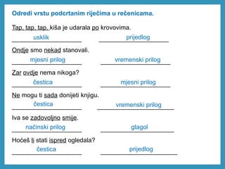 Odredi vrstu podcrtanim riječima u rečenicama.
Tap, tap, tap, kiša je udarala po krovovima.
____________________ ____________________
Ondje smo nekad stanovali.
____________________ ____________________
Zar ovdje nema nikoga?
____________________ ____________________
Ne mogu ti sada donijeti knjigu.
____________________ ______________________
Iva se zadovoljno smije.
____________________ _____________________
Hoćeš li stati ispred ogledala?
____________________ ______________________
usklik prijedlog
mjesni prilog vremenski prilog
čestica mjesni prilog
čestica vremenski prilog
načinski prilog glagol
čestica prijedlog
 