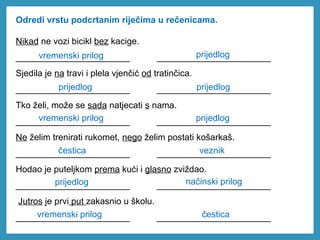 Odredi vrstu podcrtanim riječima u rečenicama.
Nikad ne vozi bicikl bez kacige.
_______________________ _______________________
Sjedila je na travi i plela vjenčić od tratinčica.
_______________________ _______________________
Tko želi, može se sada natjecati s nama.
_______________________ _______________________
Ne želim trenirati rukomet, nego želim postati košarkaš.
_______________________ _______________________
Hodao je puteljkom prema kući i glasno zviždao.
_______________________ _______________________
Jutros je prvi put zakasnio u školu.
_______________________ _______________________
vremenski prilog prijedlog
prijedlog prijedlog
vremenski prilog prijedlog
čestica veznik
prijedlog načinski prilog
čestica
vremenski prilog
 
