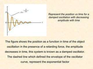NEP Semester I - Chapter 4 - Oscillations.ppt