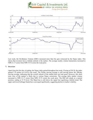Last week, the On-Balance Volume (OBV) increased more than the gain witnessed by the Nepse index. This
shows that investors have a bullish outlook in the market. The average weekly volume transactions increased to
NPR 21.17 crores from NPR 19.72 crores the week prior.
7. Overview
Apart from the first day of trading, the Nepse index gained throughout last week. Closing at 930.38, the index
gained 5.78 points (or 0.63%) last week. The 50-day moving average is still moving below the 200-day
moving average, indicating that the overall outlook of the market does not look good. However, this short
term view of the market is likely due to various Nepse corrections. The average daily market volume
increased to NPR 21.17 crores from NPR 19.72 crores the week prior. The RSI still stands at a neutral
position, ending at 51.78 level. The Macd line is still above the signal line signifying a bullish trend. The
upper and lower bollinger bands have converged significantly, suggesting decline in market volatility.
 
