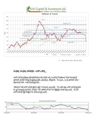 6. Nepse (Jan 01, 2014 – May 28, 2015)
l/n]l6j :6«]Gy OG8]S; -cf/P;cfO{_
cf/P;cfO{k|fljlws ljZn]if0fsf]o:tf] cf}hf/ xf], h;nfO{ Pstlkm{ ?kdf rln/x]sf]
ahf/df Jofkf//0fgLltagfpg a9L pkof]uL dflgG5 . To;}u/L, o;n] ahf/df vl/b /
ljlqmsf]:ki6 ;+s]t b]vfpg]u5{ .
;ftfsf]z'?df cf/P;cfO{@%=@^ cªsn] tn emof]{. To; kl5 klg cf/P;cfO{lg/Gt/
tn g} emg]{ s|d hf/L /xof] / ;ftf ;dfKtx'Fbf !%=@@ cªsdf /xg uof] . ;f] ;ftf
cf/P;cfO{!@=#@cªs ;Dd emg{ uof] .
 