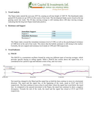 3. Trend Analysis
The Nepse index started the new-year 2073 by creating an all time height of 1405.78. The benchmark index
gained 28.36 points (or up 2.05%) in the course of last week. The development banks sector closed as the top
gaining sector last week. The 50 days moving average is still running above 200 days moving average,
indicating that the long term Nepse trend looks positive.
4. Resistance and Support
Immediate Support 1390
Support 2 1350
Immediate Resistance 1500
Resistance 2
The Nepse index crossed the immediate resistance level of 1390, as well as the psychological resistance
of 1400 level at the end of last week. This shows that the bullish sentiment is still strong in the market.
Currently, the new support and resistance level stands at 1390 and 1500 respectively.
5. Trend Indicator
a.) MACD
The MACD is a momentum oscillator formed by using two different types of moving averages, which
provides specific buying or selling signals. When a MACD line crosses above the signal line, it is
considered to be a positive sign and indicates a time to buy, and vice-versa.
Not much has changed in the Macd and the signal line as both the lines continue to move in a horizontal
direction. The macd and the signal line, at the beginning of the week, stood at 24.47 and 25.23
respectively. The lines continue to move close to each other; where the signal line is just below the macd
line. As compared to the upward movement in the Nepse, the macd line continues to show a negative
divergence. Towards the end of the week, the macd and the signal line closed at 25.53 and 25.05
respectively.
 
