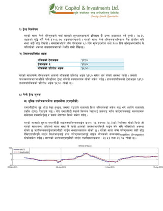 #_ 6]«G8 ljZn]if0f
uPsf] ;ftf g]K;] kl/;"rsn] gofF ;fnsf] z'?cftcfkmgf] Oltxf; s} pRr cªsaf6 ug{ k'Uof] . @*=#^
cªssf] a[[l4 ;Fu} g]K;] !$)%=&* cªsdfaGbeof] . uPsf] ;ftf g]K;] kl/;"rsdfljsf; a}+s If]qlt/ ;a}
eGbf a9L a[l4 b]lvof] . ;du|dfclxn] klg kl/;"rs %) lbg] d'leËPe/]h tyf @)) lbg] d'leËeGbfdfly g}
rln/x]sf] cj:yf ;du|dfahf/sf] l:ylt /fd|f] b]lvG5 .
$_ 6]jftyfk|lt/f]w cªs
glhssf] 6]jfcªs !#()
6]jfcªs @ !#%)
glhssf] k|lt/f]w cªs !%))
uPsf] ;ftfg]K;] kl/;"rsn] cfkmgf] glhssf] k|lt/f]w cªs !#() ;d]t kf/ u/]sf] cj:yf /xof] . h;sf]
kmn:j?kahf/dfclxn] klga'lnz 6]«G8 alnof] ?kdfsfod /x]sf] ;+s]t ub{5 . xfngofFglhssf] 6]jfcªs !#()
tyfgofFglhssf] k|lt/f]w cªs !%)) /x]sf] 5 .
%_ g]K;] 6]«G8 ;"rs
s_ d'leª Pe/]hsGeh]{G; 8fOeh]{G; -PdP;L8L_
PdP;L8Ldf b'O{ cf]6f /]vf x'G5g, h;df Pp6fn] ahf/sf] lbzf kl/jt{gsf] ;+s]t u5{ eg] csf]{n] ahf/sf]
k|j[lQ -6«]08_ b]vfpg] u5{ . olb PdP;L8L /]vfn] l;Ung /]vfnfO{ tnaf6 dfly sf6]dfo;nfO{ ;sf/fTds
;+s]tsf ?kdflnO{G5 / o;n] z]o/x? lsGg] ;+s]t ub{5 .
uPsf] ;ftfsf] z'?df PdP;L8L nfO{gtyfl;UgnnfO{g s|dzM @%=$&tyf @%=@#sf] l:yltdf /x]sf] lyof] hf]
uPsf] ;ftfeGbf cl3Nnf] ;ftf ;/x g} /xof] .xfnsf] cj:yfdfklgb'j} nfO{g ;Fu ;Fu} rln/x]sf] cj:yf
/x]sf] 5 hxfFl;UgnnfO{gPdP;L8L nfO{g eGbfxnsftn /x]sf] 5 . uPsf] ;ftf g]K;] kl/;"rsdf s]xL a[l4
b]lvPtfklgb'j} nfO{g l;wfhfg'nfO{ xfn kl/;"rstyfb'O{ nfO{g aLrssf] ;DaGwdfnegative divergence
/x]sf];+s]t ub{5 . ;ftfsf] cGTodfPdP;L8L nfO{g tyfl;Ugns|dz M @%=%# tyf @%=)% /x]sf] 5 .
 