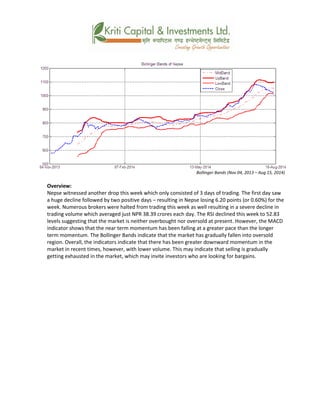 Bollinger Bands (Nov 04, 2013 – Aug 15, 2014)
Overview:
Nepse witnessed another drop this week which only consisted of 3 days of trading. The first day saw
a huge decline followed by two positive days – resulting in Nepse losing 6.20 points (or 0.60%) for the
week. Numerous brokers were halted from trading this week as well resulting in a severe decline in
trading volume which averaged just NPR 38.39 crores each day. The RSI declined this week to 52.83
levels suggesting that the market is neither overbought nor oversold at present. However, the MACD
indicator shows that the near term momentum has been falling at a greater pace than the longer
term momentum. The Bollinger Bands indicate that the market has gradually fallen into oversold
region. Overall, the indicators indicate that there has been greater downward momentum in the
market in recent times, however, with lower volume. This may indicate that selling is gradually
getting exhausted in the market, which may invite investors who are looking for bargains.
 