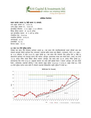 k|fljlws ljZn]if0f
ahf/ ;f/f+z ->fj0f @% b]vL >fj0f @( ;Ddsf]_
aGb cªs ->fj0f @(_ M !)#$=#(
pRr cªs ->fj0f @(_ M !)#$=#(
;fKtflxs kl/jt{g M –^=@) cªs -–)=^) k|ltzt_
b}lgs cf};t Jofkf/ M ¿= #*=#( s/f]8
s'n ;fKtflxs Jofkf/ M ¿= ! ca{ !% s/f]8
tTsflng 6]jf M !)*#=%%
tTsflng k|lt/f]w M !)@%=^(
cf/P;cfO{ M %@=*#
PdP;L8L M !!=$*
l;Ugn nfO{g M @!=)$
%) tyf @)) lbg] d'leª Pe/]h
g]K;]df o; ;ftf tLg lbgdfq sf/f]af/ ePsf] 5 . o; ;ftf klg nufgLstf{x?sf] ahf/ k|ltsf] efj sd
/x]sfn] ;ftfsf] klxnf] sf/f]af/ lbg, d+unaf/, ahf/df vl/b bafa sd b]lvof] . kmn:j?k, g]K;] ^=@) cªs –
jf )=^) k|ltzt_ n] 36]/ !)#$=#( cªs k'u]sf] 5 . o; ;ftf klg nuftf/ tLg k|To]s lbg * b]lv !^
a|f]s/x?n] sf/f]af/ ug{ gkfPsf sf/0f klg Jofkf/ -ef]No"d_ t'ngfTds ?kdf sd /x]sf] lyof] . t;y{, ut xKtf
$*=^% s/f]8 ?k}Fof /x]sf] b}lgs cf}ift Jofkf/ -ef]No"d_ o; ;ftf 36]/ #*=#( s/f]8 ?k}Fof k'u]sf] 5 .
d+unaf/sf lbg g]K;] !)@%=^( cªssf] ;dy{g tx eGbf d'gL v;]sf] lyof] / Jofkf/ -ef]No"d_ eg] sd /x]sf]
lyof] . jt{dfgdf, ahf/sf] k|lt/f]w / 6]jf÷;dy{g cªs s|dzM !)*#=%% / !)@%=^( cªs /x]sf] 5 . g]K;]
%)–lbg] d'leË Pe/]h eGbf dfly g} /x]sfn] ahf/sf] bL3{sfnLg k|j[lt a'ln; g} /x]sf] 5 .
 
