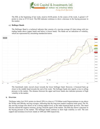 The RSI, at the beginning of last week, stood at 46.06 points. In the course of the week, it gained 1.47
points to close at 47.53 level. The RSI indicator continues to show a decrease in the buying pressure in
the market.
c.) Bollinger Bands
The Bollinger Band is a technical indicator that consists of a moving average (21-day) along with two
trading bands above (upper band) and below it (lower band). The bands are an indication of volatility,
which are represented by calculating standard deviation.
The benchmark index moved closer towards the lower bollinger band. However, it bounced back up
closer to the middle band towards the end of the week. The bollinger bands also signify a rise in selling
pressure in the market. The distance between the upper and lower bands also indicates presence of high
volatility in the market.
6. Overview
TheNepse index lost 39.81 points (or down2.20%) to close at 1735.06last week.Nepsecontinues to run above
the 50-day and 200-day moving averages, indicating that the long term market condition looks good. The 50-
day moving average also shows to be a strong support level, as the index bounced back up twice. The macd
line has entered the negative territory, giving a bearish signal of the market. The RSI also shows a decrease in
the buying pressure in the market. The bollinger bands continue to show high volatility as well. The new
support and resistance level now stands at 1690 and 1800 respectively.
 
