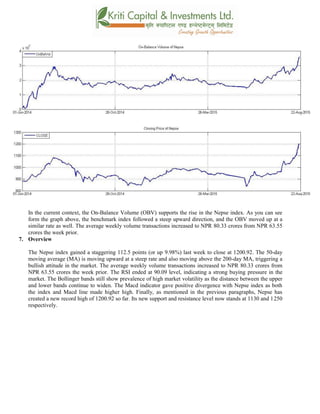 In the current context, the On-Balance Volume (OBV) supports the rise in the Nepse index. As you can see
form the graph above, the benchmark index followed a steep upward direction, and the OBV moved up at a
similar rate as well. The average weekly volume transactions increased to NPR 80.33 crores from NPR 63.55
crores the week prior.
7. Overview
The Nepse index gained a staggering 112.5 points (or up 9.98%) last week to close at 1200.92. The 50-day
moving average (MA) is moving upward at a steep rate and also moving above the 200-day MA, triggering a
bullish attitude in the market. The average weekly volume transactions increased to NPR 80.33 crores from
NPR 63.55 crores the week prior. The RSI ended at 90.09 level, indicating a strong buying pressure in the
market. The Bollinger bands still show prevalence of high market volatility as the distance between the upper
and lower bands continue to widen. The Macd indicator gave positive divergence with Nepse index as both
the index and Macd line made higher high. Finally, as mentioned in the previous paragraphs, Nepse has
created a new record high of 1200.92 so far. Its new support and resistance level now stands at 1130 and 1250
respectively.
 