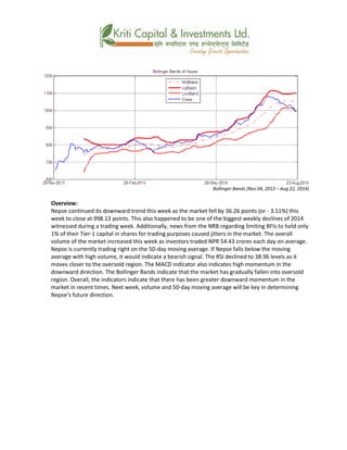 Bollinger Bands (Nov 04, 2013 – Aug 22, 2014)
Overview:
Nepse continued its downward trend this week as the market fell by 36.26 points (or - 3.51%) this
week to close at 998.13 points. This also happened to be one of the biggest weekly declines of 2014
witnessed during a trading week. Additionally, news from the NRB regarding limiting BFIs to hold only
1% of their Tier-1 capital in shares for trading purposes caused jitters in the market. The overall
volume of the market increased this week as investors traded NPR 54.43 crores each day on average.
Nepse is currently trading right on the 50-day moving average. If Nepse falls below the moving
average with high volume, it would indicate a bearish signal. The RSI declined to 38.96 levels as it
moves closer to the oversold region. The MACD indicator also indicates high momentum in the
downward direction. The Bollinger Bands indicate that the market has gradually fallen into oversold
region. Overall, the indicators indicate that there has been greater downward momentum in the
market in recent times. Next week, volume and 50-day moving average will be key in determining
Nepse’s future direction.
 