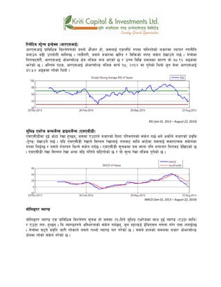 l/n]l6j :6«]Gy OG8]S; -cf/P;cfO{_
cf/P;cfO{ k|fljlws ljZn]if0fsf] o:tf] cf}hf/ xf], h;nfO{ Pstlkm{ ?kdf rln/x]sf] ahf/df Jofkf/ /0fgLlt
agfpg a9L pkof]uL dflgG5 . To;}u/L, o;n] ahf/df vl/b / ljlqmsf] :ki6 ;+s]t b]vfpg] u5{ . g]K;]df
lu/fj6;+u}, cf/P;cfO{ cf]e/;f]N8 If]q glhs aGb ePsf] 5 / pRr lals| bafasf sf/0f of] #*=(^ cªsdf
em/]sf] 5 . clGtd k6s, cf/P;cfO{ cf]e/;f]N8 glhs dfr{ !*, @)!$ df k'u]sf] lyof] h'g a]nf cf/P;cfO{
#)=%$ cªsdf /x]sf] lyof] .
RSI (Jan 01, 2013 – August 22, 2014)
d'leª Pe/]h sGeh]{G; 8fOeh]{G; -PdP;L8L_
PdP;L8Ldf b'O{ cf]6f /]vf x'G5g, h;df Pp6fn] ahf/sf] lbzf kl/jt{gsf] ;+s]t u5{ eg] csf]{n] ahf/sf] k|j[lQ
-6«]08_ b]vfpg] u5{ . olb PdP;L8L /]vfn] l;Ung /]vfnfO{ tnaf6 dfly sf6]df o;nfO{ ;sf/fTds ;+s]tsf
?kdf lnO{G5 / o;n] z]o/x? lsGg] ;+s]t ub{5 . PdP;L8L ;"rsdf o; ;ftf klg nuftf/ lu/fj6 b]lvPsf] 5
. PdP;L8L /]vf l;Ugn /]vf eGbf al9 ultn] 3l6/x]sf] 5 / of] ;"Go /]vf glhs k'u]sf] 5 .
MACD (Jan 01, 2013 – August 22, 2014)
af]lnªu/ Aof08
af]lnªu/ Aof08 Ps k|fljlws ljZn]if0f ;"rs xf] h;df @!–lbg] d'leË Pe/]hsf ;fy b'O{ Aof08 -Pp6f dfly_
/ Pp6f tn_ x'G5g . lo Aof08x?n] cl:y/tfsf] ;+s]t ub{5g, h'g :6fG88{ 8]leP;g u0fgf u/]/ kQf nufO{G5
. g]K;]df 36g] k|j[lt hf/L /x]sfn] o;n] tNnf] Aof08 kf/ u/]sf] 5 . o;n] xfnsf] ;dodf ahf/ cf]e/;f]N8
If]qdf /x]sf] ;+s]t u/]sf] 5 .
 