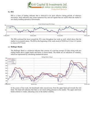 b.) RSI
RSI is a form of leading indicator that is believed to be most effective during periods of sideways
movement. Such indicators may create numerous buy and sell signals that are useful when the market is
not clearly trending upwards or downwards.
The RSI continued the hover around the 50’s zone throughout last week as well, which shows that the
market is at a neutral stance. The RSI at the beginning of the week stood at 59.04 level. It lost 4.31 points
to close at 54.73 level.
c.) Bollinger Bands
The Bollinger Band is a technical indicator that consists of a moving average (21-day) along with two
trading bands above (upper band) and below it (lower band). The bands are an indication of volatility,
which are represented by calculating standard deviation.
In the course of last week, the benchmark index moved away from the upper band and towards the mid
band. The band still indicates that there is not much selling pressure in the market. The upper and lower
bands continue to widen, indicating a rise in the market volatility.
 