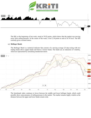 The RSI, at the beginning of last week, stood at 39.92 points, which shows that the market was moving
away from selling pressure. In the course of the week, it lost 2.34 points to end at 36.78 level. The RSI
currently gives a neutral stance.
c.) Bollinger Bands
The Bollinger Band is a technical indicator that consists of a moving average (21-day) along with two
trading bands above (upper band) and below it (lower band). The bands are an indication of volatility,
which are represented by calculating standard deviation.
The benchmark index continues to hover between the middle and lower bollinger bands, which could
possibly show some presence of selling pressure in the market. The market remains highly volatile as the
distance between the upper and lower bands remain wide.
 