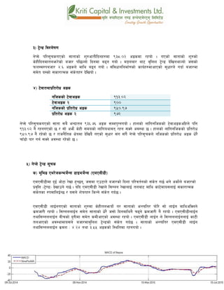 #_ 6]«G8 ljZn]if0f
g]K;] kl/;"rsuPsf] ;ftfsf] z'?cftLlbgx?df (#*=)@ cªsdf /xof] . uPsf] ;ftfsf] z'?sf]
s]xLlbgdftnem/]sf] ahf/ kl5Nnf] lbgdf a9g uof] . dËnaf/ af6 a'lnz 6«]G8 b]lvgyfNof] h;sf]
kmn:j?kahf/ $=^ cªsn] dfly a9g uof] . ;+ljwfglgdf{0fsf] sfo{x?dfcfPsf] ;'wf/n] ubf{ ahf/df
;d]t o:sf] ;sf/fTds ;+s]tx? b]lvof] .
$_ 6]jftyfk|lt/f]w cªs
glhssf] 6]jfcªs (!#=)@
6]jfcªs @ ())
glhssf] k|lt/f]w cªs (%)=(&
k|lt/f]w cªs @ (&@
g]K;] kl/;"rsuPsf] ;ftf ;a} eGbftn (#^=&^ cªs ;Ddk'Uguof] . xfnsf] nfluglhssf] 6]jfcªsclxn] klg
(!#=)@ g} /xguPsf] 5 / ;f] cem} s]xL ;dosf] nfluoyfjt /xg ;Sg] cj:yf 5 . xfnsf] nfluglhssf] k|lt/f]w
(%)=(& g} /x]sf] 5 / /fhg}lts If]qdf b]lvb} uPsf] ;'wf/ ;+u ;+u} g]K;] kl/;"rsn] glhssf] k|lt/f]w cªs w]/}
rfF8f] kf/ ug{ ;Sg] cj:yf /x]sf] 5 .
%_ g]K;] 6]«G8 ;"rs
s_ d'leª Pe/]hsGeh]{G; 8fOeh]{G; -PdP;L8L_
PdP;L8Ldf b'O{ cf]6f /]vf x'G5g, h;df Pp6fn] ahf/sf] lbzf kl/jt{gsf] ;+s]t u5{ eg] csf]{n] ahf/sf]
k|j[lQ -6«]08_ b]vfpg] u5{ . olb PdP;L8L /]vfn] l;Ung /]vfnfO{ tnaf6 dfly sf6]dfo;nfO{ ;sf/fTds
;+s]tsf ?kdflnO{G5 / o;n] z]o/x? lsGg] ;+s]t ub{5 .
PdP;L8L nfO{guPsf] ;ftfsf] z'?df s]xLtnemof]{ t/ ;ftfsf] cGTolt/ km]l/ ;f] nfO{g dflyclSng]
s|dhf/L /xof] . l;UgnnfO{g ;d]t ;ftfsf] w]/} h;f] lbgdflyg} r9g] s|dhf/L g} /xof] . PdP;L8LnfO{g
tyfl;UgnnfO{g aLrsf] b'?Ldf ;d]t sdLcfPsf] cj:yf /xof] . PdP;L8L nfO{g n] l;UgnnfO{gnfO{ sf6L
tncfPsf] cj:yfdfo;n] ahf/dfa'lnz 6]«G8sf] ;+s]t ub{5 . ;ftfsf] cGTolt/ PdP;L8L nfO{g
tyfl;UgnnfO{g s|dz M $=@$ tyf #=%% cªssf] l:yltdf /xguof] .
 