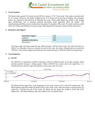 3. Trend Analysis
The Nepse index gained 2.43 points (or up 0.03%) to close at 1718.15 last week. The market corrected itself
by 32.1 points. However, the market climbed up by 27.27 points on the last day of trading. The monetary
policy was released in the afternoon of Thursday last week, which could impact the market in the coming
days. Furthermore, rise in uncertain political movement could negatively affect the market. The
manufacturing and Others sectors remained as top gainers for majority ofthe week. The index continues climb
above the 50 days and 200 days moving average, indicating that the long term market outlook looks good.
4. Resistance and Support
Immediate Support 1600
Support 2 1483
Immediate Resistance 1800
Resistance 2
The Nepse index hovered around the late 1600 and early 1700 level last week. The index fell down to
1690.43 on Thursday. However, towards the end of the week, the index climbed back up towards the
1700 level. The current support and resistance level stands the same at 1600 and 1800 level respectively.
5. Trend Indicator
a.) MACD
The MACD is a momentum oscillator formed by using two different types of moving averages, which
provides specific buying or selling signals. When a MACD line crosses above the signal line, it is
considered to be a positive sign and indicates a time to buy, and vice-versa.
The Macd and the signal line, at the beginning of last week, stood at 48.37 and 49.34 respectively. The
Macd and the signal line further declined in the course of the week, where the macd is moving below the
signal line. Towards the end of the week, the Macd and the signal line ended at 36.65 and 43.49
respectively. The Macd indicators show the market to be in a bearish mood.
 