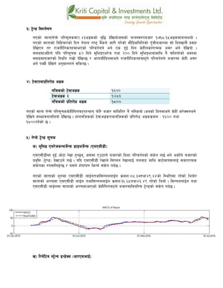 #_ 6]«G8 ljZn]if0f
uPsf] ;ftfg]K;] kl/;"rsdf@=$#cªssf] a[l4 b]lvof]h;sf] kmn:j?kahf/ !&!*=!%cªsdfaGbeof] .
uPsf] ;ftfsf] lalxaf/sf] lbg g]kfn /fi6« a}+sn] hf/L u/]sf] df}lb|slgltsf] k"FhLahf/df ;f] lbgvf;} k|jfx
b]lvPg t/ /fhgLltstxdfePsf] kl/jt{gn] eg] Ps b'O{ lbg s]xLgsf/fTds c;/ eg] b]lvof] .
;du|dfclxn] klg kl/;"rs %) lbg] d'leËPe/]h tyf @)) lbg] d'leËeGbfdfly g} rln/x]sf] cj:yf
;du|dfahf/sf] l:ylt /fd|f] b]lvG5 / cfufdLlbgdfeg] /fhgLltstxdfx'g] kl/jt{gn] ahf/df s]xL c;/
eg] kSs} b]lvg] cg'dfgug{ ;lsG5 .
$_ 6]jftyfk|lt/f]w cªs
glhssf] 6]jfcªs !^))
6]jfcªs @ !$*#
glhssf] k|lt/f]w cªs !*))
uPsf] ;ftf g]K;] kl/;"rss]xLlu/fj6kZrft km]l/ ahf/ dflylt/ g} nlDsof] .casf] lbgdfeg] s]xL s/]S;geg]
b]lvg] ;Defjgfalnof] b]lvG5 . xfnglhssf] 6]jfcªstyfglhssf] k|lt/f]w cªss|dz M !^)) tyf
!*))/x]sf] 5 .
%_ g]K;] 6]«G8 ;"rs
s_ d'leª Pe/]hsGeh]{G; 8fOeh]{G; -PdP;L8L_
PdP;L8Ldf b'O{ cf]6f /]vf x'G5g, h;df Pp6fn] ahf/sf] lbzf kl/jt{gsf] ;+s]t u5{ eg] csf]{n] ahf/sf]
k|j[lQ -6«]08_ b]vfpg] u5{ . olb PdP;L8L /]vfn] l;Ung /]vfnfO{ tnaf6 dfly sf6]dfo;nfO{ ;sf/fTds
;+s]tsf ?kdflnO{G5 / o;n] z]o/x? lsGg] ;+s]t ub{5 .
uPsf] ;ftfsf] z'?df PdP;L8L nfO{gtyfl;UgnnfO{g s|dzM$*=#&tyf$(=#$sf] l:yltdf /x]sf] lyof]/
;ftfsf] cGTodf PdP;L8L nfO{g tyfl;UgnnfO{g s|dzM#^=^%tyf$#=$( /x]sf]] lyof] . l;UgnnfO{g tyf
PdP;L8L nfO{gdf ;ftfsf] cGTodfcfPsf] s]xLlu/fj6n] ahf/dflaol/; 6]«G8sf] ;+s]t ub{5 .
v_ l/n]l6j :6«]Gy OG8]S; -cf/P;cfO{_
 