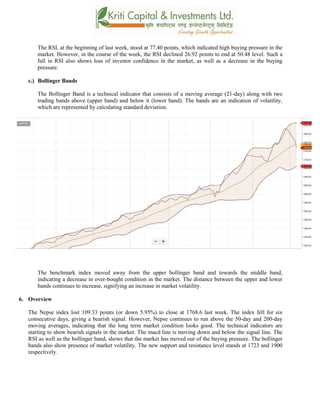 The RSI, at the beginning of last week, stood at 77.40 points, which indicated high buying pressure in the
market. However, in the course of the week, the RSI declined 26.92 points to end at 50.48 level. Such a
fall in RSI also shows loss of investor confidence in the market, as well as a decrease in the buying
pressure.
c.) Bollinger Bands
The Bollinger Band is a technical indicator that consists of a moving average (21-day) along with two
trading bands above (upper band) and below it (lower band). The bands are an indication of volatility,
which are represented by calculating standard deviation.
The benchmark index moved away from the upper bollinger band and towards the middle band,
indicating a decrease in over-bought condition in the market. The distance between the upper and lower
bands continues to increase, signifying an increase in market volatility.
6. Overview
The Nepse index lost 109.33 points (or down 5.95%) to close at 1768.6 last week. The index fell for six
consecutive days, giving a bearish signal. However, Nepse continues to run above the 50-day and 200-day
moving averages, indicating that the long term market condition looks good. The technical indicators are
starting to show bearish signals in the market. The macd line is moving down and below the signal line. The
RSI as well as the bollinger band, shows that the market has moved out of the buying pressure. The bollinger
bands also show presence of market volatility. The new support and resistance level stands at 1723 and 1900
respectively.
 