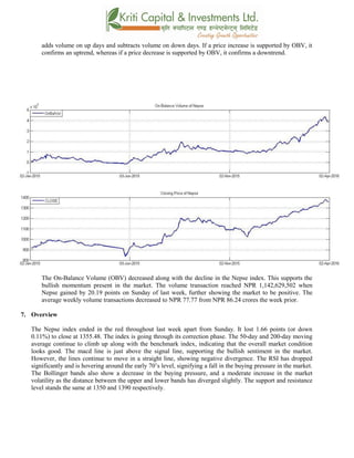 adds volume on up days and subtracts volume on down days. If a price increase is supported by OBV, it
confirms an uptrend, whereas if a price decrease is supported by OBV, it confirms a downtrend.
The On-Balance Volume (OBV) decreased along with the decline in the Nepse index. This supports the
bullish momentum present in the market. The volume transaction reached NPR 1,142,629,502 when
Nepse gained by 20.19 points on Sunday of last week, further showing the market to be positive. The
average weekly volume transactions decreased to NPR 77.77 from NPR 86.24 crores the week prior.
7. Overview
The Nepse index ended in the red throughout last week apart from Sunday. It lost 1.66 points (or down
0.11%) to close at 1355.48. The index is going through its correction phase. The 50-day and 200-day moving
average continue to climb up along with the benchmark index, indicating that the overall market condition
looks good. The macd line is just above the signal line, supporting the bullish sentiment in the market.
However, the lines continue to move in a straight line, showing negative divergence. The RSI has dropped
significantly and is hovering around the early 70’s level, signifying a fall in the buying pressure in the market.
The Bollinger bands also show a decrease in the buying pressure, and a moderate increase in the market
volatility as the distance between the upper and lower bands has diverged slightly. The support and resistance
level stands the same at 1350 and 1390 respectively.
 