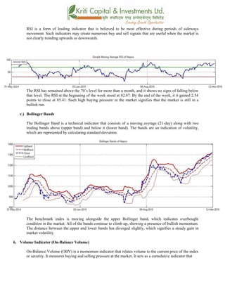 RSI is a form of leading indicator that is believed to be most effective during periods of sideways
movement. Such indicators may create numerous buy and sell signals that are useful when the market is
not clearly trending upwards or downwards.
The RSI has remained above the 70’s level for more than a month, and it shows no signs of falling below
that level. The RSI at the beginning of the week stood at 82.87. By the end of the week, it it gained 2.54
points to close at 85.41. Such high buying pressure in the market signifies that the market is still in a
bullish run.
c.) Bollinger Bands
The Bollinger Band is a technical indicator that consists of a moving average (21-day) along with two
trading bands above (upper band) and below it (lower band). The bands are an indication of volatility,
which are represented by calculating standard deviation.
The benchmark index is moving alongside the upper Bollinger band, which indicates overbought
condition in the market. All of the bands continue to climb up, showing a presence of bullish momentum.
The distance between the upper and lower bands has diverged slightly, which signifies a steady gain in
market volatility.
6. Volume Indicator (On-Balance Volume)
On-Balance Volume (OBV) is a momentum indicator that relates volume to the current price of the index
or security. It measures buying and selling pressure at the market. It acts as a cumulative indicator that
 