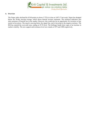 6. Overview
The Nepse index declined by 65.04 points (or down 3.73%) to close at 1697.17 last week. Nepse has dropped
below the 50-day moving average, which shows bearish investor sentiment. The technical indicators also
show presence of bearish run in the market. However, this could also be an opportunity for investors to buy
stocks at low prices. The macd is moving below the signal line, and is hovering in the negative territory. The
RSI has entered the over-sold zone, ending at 29.76 level. The bollinger bands show signs of an increase in
market volatility. The new support and resistance level now stands at 1675 and 1800 respectively.
 