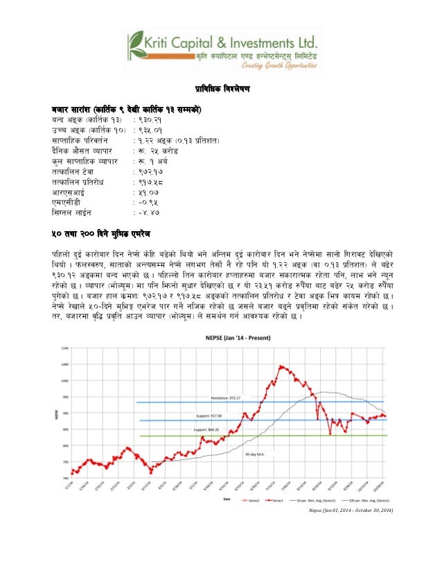 Bollinger bands on npr