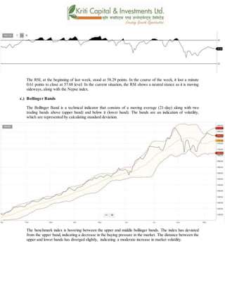 The RSI, at the beginning of last week, stood at 58.29 points. In the course of the week, it lost a minute
0.61 points to close at 57.68 level. In the current situation, the RSI shows a neutral stance as it is moving
sideways, along with the Nepse index.
c.) Bollinger Bands
The Bollinger Band is a technical indicator that consists of a moving average (21-day) along with two
trading bands above (upper band) and below it (lower band). The bands are an indication of volatility,
which are represented by calculating standard deviation.
The benchmark index is hovering between the upper and middle bollinger bands. The index has deviated
from the upper band, indicating a decrease in the buying pressure in the market. The distance between the
upper and lower bands has diverged slightly, indicating a moderate increase in market volatility.
 