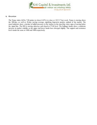 6. Overview
The Nepse index fell by 7.88 points (or down 0.43%) to close at 1815.17 last week. Nepse is moving above
the 200-day, as well as 50-day moving average, signifying long-term positive outlook of the market. The
macd indicator show a decline in bullish presence in the market as the macd line show signs of moving below
the signal line. The RSI is moving sideways and closed at 57.68 level. The bollinger bands show a moderate
increase in market volatility as the upper and lower bands have diverged slightly. The support and resistance
level stands the same at 1680 and 1880 respectively.
 