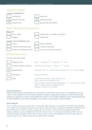 Resource Packet Examples Neps special needs resource pack pdf | PDF